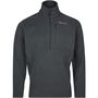 Zip Fleece Top