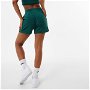 ft. Wolfie Cindy Towelling Shorts Womens