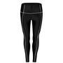 Studio Shiny Mesh Leggings Womens Gym Legging