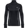 Train Cold Weather ½ Zip Womens