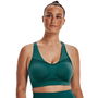 SmartFoam Evolution Mid Support Sports Bra Womens