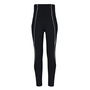 Workout Ready Ribbed High Rise Leggings Womens Gym Legging