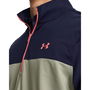 Armour Ua Storm Midlayer Hz Golf Jacket Mens