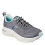 Arch Fit D Lux Training Shoes Womens