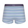 Pack Boxer Shorts