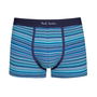 Pack Boxer Shorts