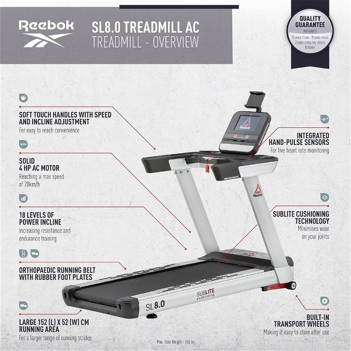 SL8.0 AC Treadmill